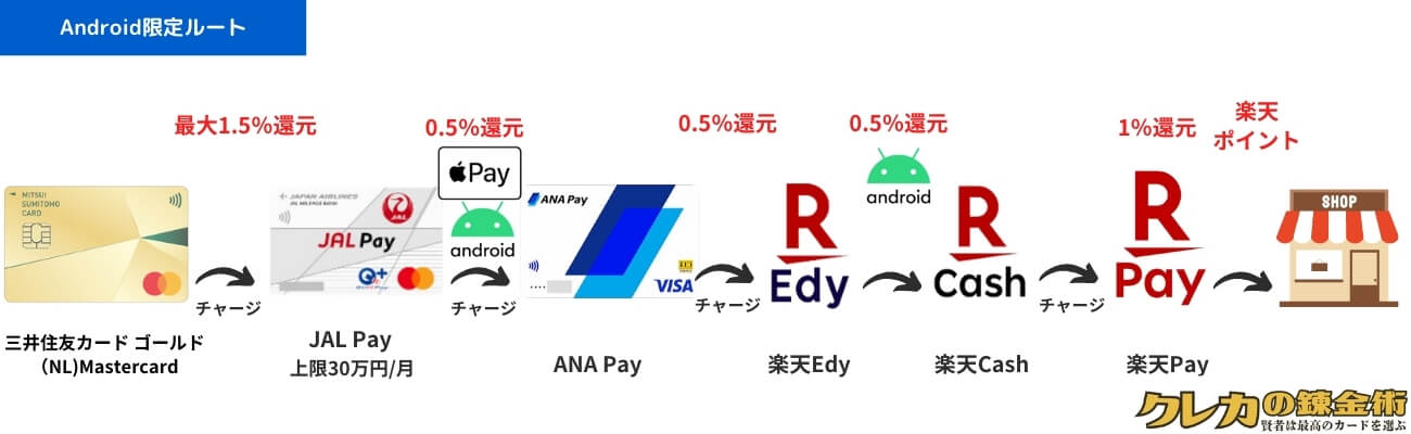jalpay route1 画像