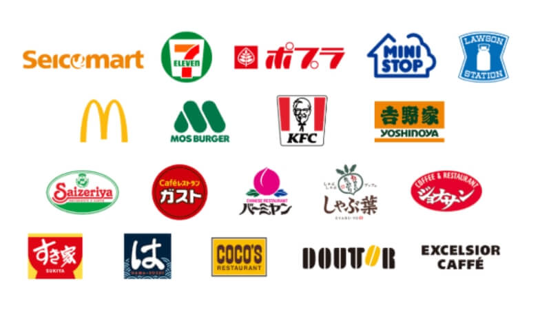 target-stores1 画像